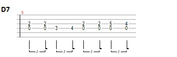 Aula Primeiros Acordes