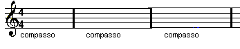 Apostila de Baixo Aula 2