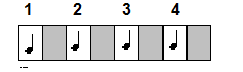 Apostila de Baixo Aula 2