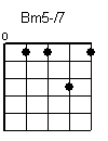 bm5 7 - Maringá