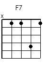 f7 - Fuscão Preto