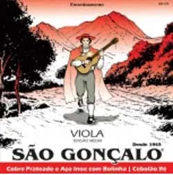 Aula Primeiros Acordes