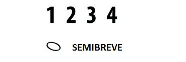 Aula Primeiros Acordes