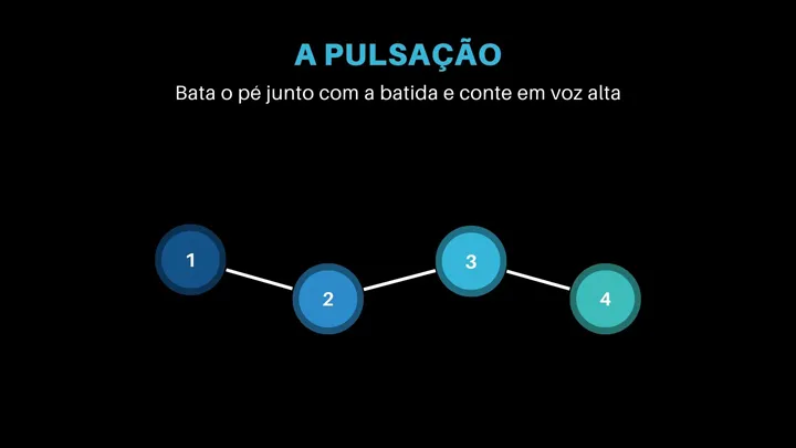 Aula Primeiros Acordes