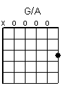 ga - Cowboy fora da lei – Raul Seixas (aula de violão simplificada)